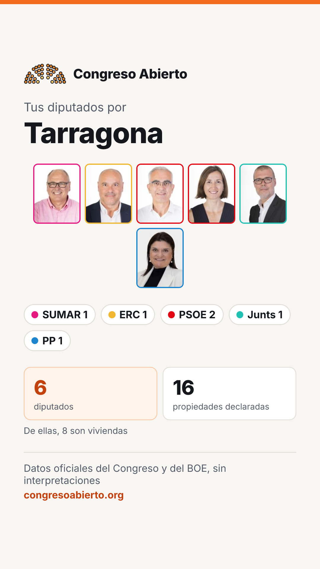 Tarjeta de los diputados elegidos por Tarragona