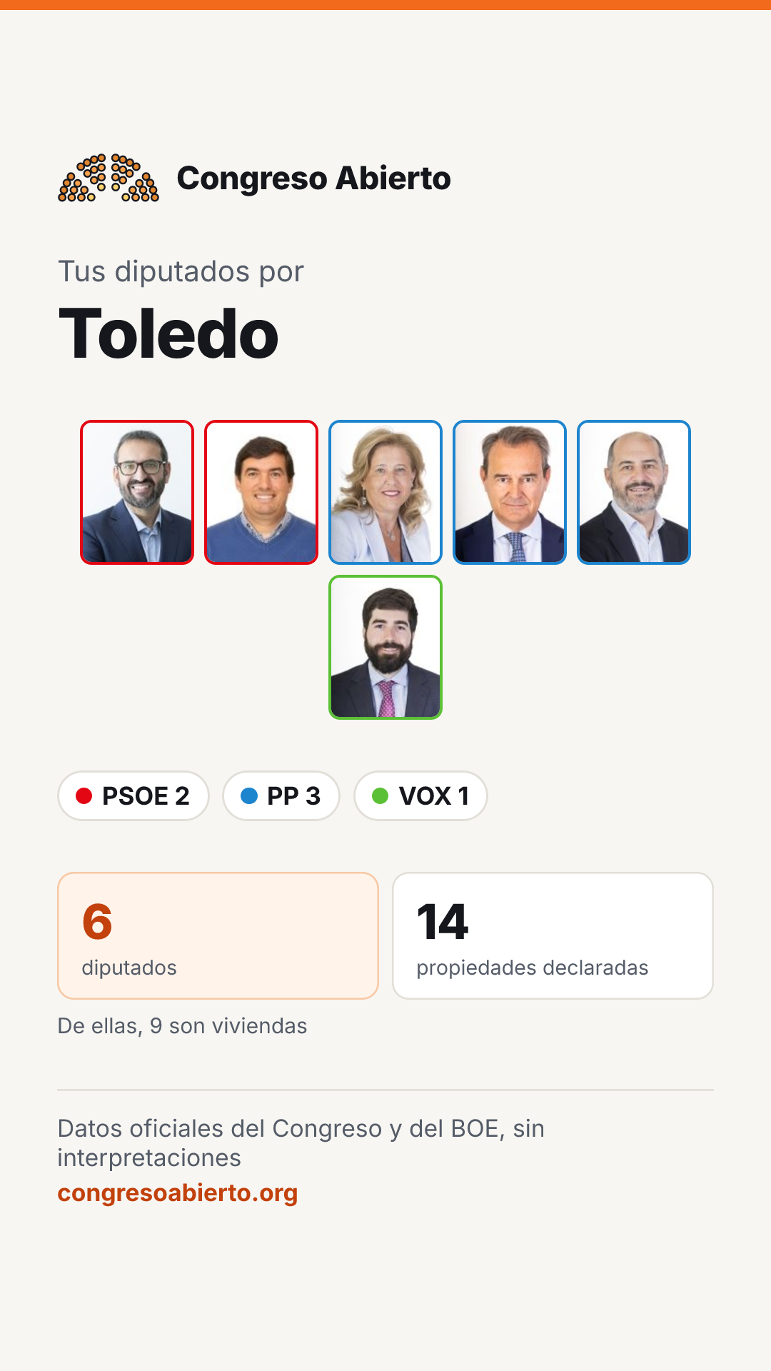 Tarjeta de los diputados elegidos por Toledo